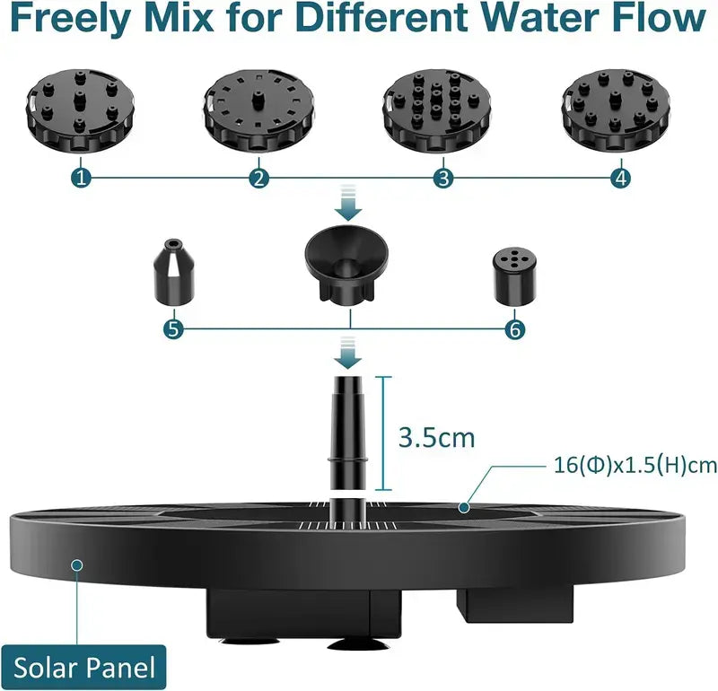Solar Fountain,1.5W Solar Panel Kit Water Pump, Outdoor and indoor Watering Submersible Pump