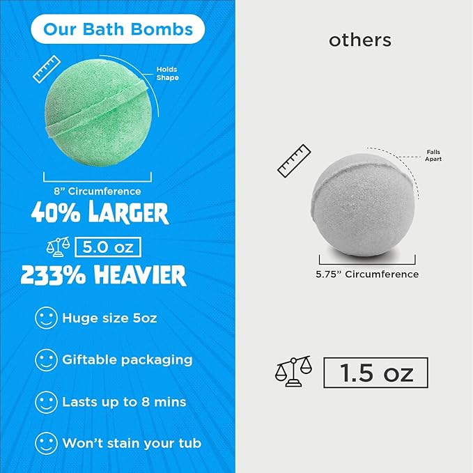 Bath Bombs for Kids with Surprise Toy Inside - Fruity Scent, Skin-Safe,Made in  Japan